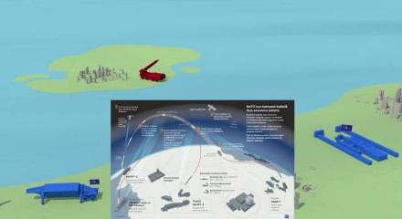 MSB, NATO balistik f&uuml;ze savunmasını anlattı