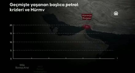 22 &uuml;lkeden H&uuml;rm&uuml;z Boğazı &ccedil;ağrısı: En g&uuml;&ccedil;l&uuml; şekilde kınıyoruz