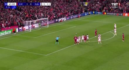 Uğurcan &Ccedil;akır Şampiyonlar Ligi'nde kalesine gelen 70 şutun 50'sini kurtardı