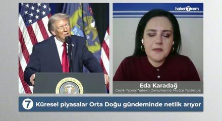 Jeopolitik gerilim piyasaları sarstı!