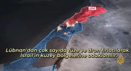 İran ve Hizbullah'tan İsrail'e eş zamanlı f&uuml;ze kıskacı