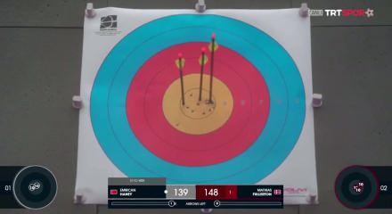 T&uuml;rk sporcu d&uuml;nyanın en iyisi se&ccedil;ildi!