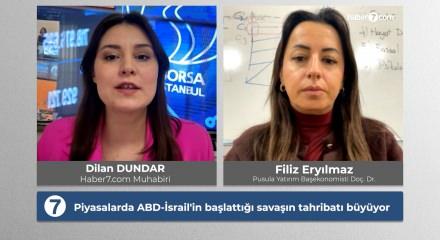 Piyasalar kara harek&acirc;tı riskine kilitlendi: Altında temkinli alarm! 