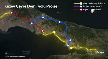 D&uuml;nya Bankasından İstanbul Kuzey Demir Yolu Ge&ccedil;işi Projesi'ne 1,67 milyar avro finansman