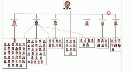 Ekrem İmamoğlu&rsquo;nun tek bilirkişi kullanıldı iddiası &ccedil;&ouml;kt&uuml;...