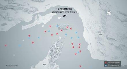 H&uuml;rm&uuml;z krizi T&uuml;rkiye&rsquo;yi &ouml;ne &ccedil;ıkardı: Enerji koridoru ihtimali g&uuml;&ccedil;leniyor