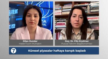 Savaş gerilimi tırmanıyor: Piyasalar kritik eşikte, yatırımcı ne yapacak?
