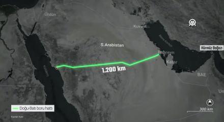 Suudi Arabistan H&uuml;rm&uuml;z Boğazı'na alternatif g&uuml;zergahı devreye soktu