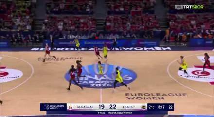Euroleague'de final! Galatasaray &Ccedil;ağdaş Faktoring-Fenerbah&ccedil;e Opet