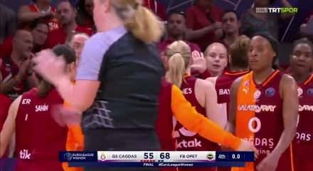 EuroLeague'de şampiyon Fenerbah&ccedil;e Opet oldu!