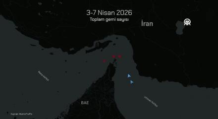  H&uuml;rm&uuml;z a&ccedil;ılsa bile k&uuml;resel ekonominin d&uuml;zelmesi beklenmiyor! Acı tabloyu k&uuml;resel şirketler a&ccedil;ıkladı