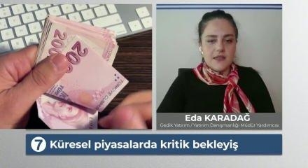 Petrol, altın ve gerilim &uuml;&ccedil;geninde kritik hafta! 'Belirsizlik zirvede' 
