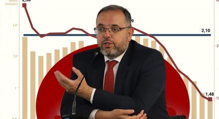 Prof. Dr. Afyoncu'dan demografik kriz i&ccedil;in &uuml;&ccedil; maddelik &ccedil;&ouml;z&uuml;m planı