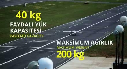 Yapay zeka destekli yeni m&uuml;himmat: Mızrak SAHA 2026&rsquo;da