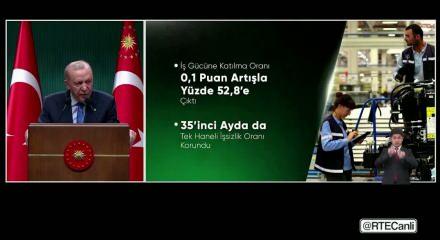 Cumhurbaşkanı Erdoğan: Enflasyonla m&uuml;cadelemize devam ediyoruz
