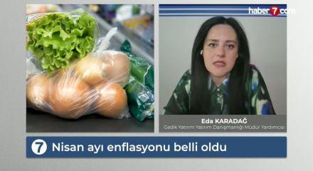G&ouml;zler enflasyon raporunda olacak: Revizyona gidilecek mi?