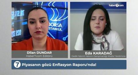 Enflasyon tahmini y&uuml;kseliyor mu? Piyasalar bu soruya kilitlendi!