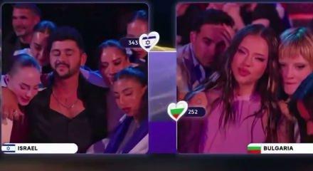 Eurovision'u İsrail'in b&uuml;t&uuml;n oyunlarına rağmen Bulgaristan kazandı!
