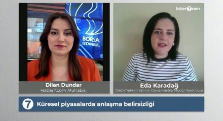 Altın neden beklemeye ge&ccedil;ti? Petrol y&uuml;kseldi, g&ouml;zler yeniden FED&rsquo;e &ccedil;evrildi!