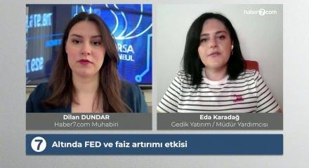 Altında y&ouml;n&uuml; FED belirleyecek: Kritik tarih 17 Haziran