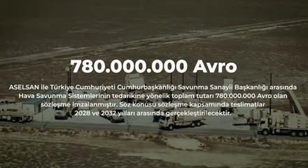 ASELSAN ile SSB arasında 780 milyon avroluk s&ouml;zleşme imzalandı