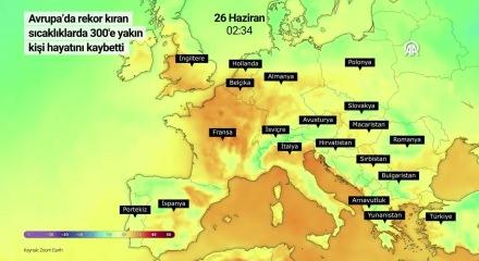 Avrupa&rsquo;da rekor kıran sıcaklıklarda 300'e yakın kişi hayatını kaybetti