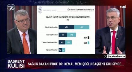 Memişoğlu: Sigara ve t&uuml;t&uuml;n&uuml;n g&ouml;r&uuml;n&uuml;r olmasını tamamen engelleyeceğiz
