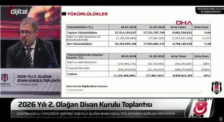Beşiktaş'ın borcu  26 milyar TL'yi aştı