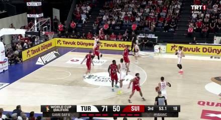 A Milli Erkek Basketbol Takımı'nın rakibi İsvi&ccedil;re!