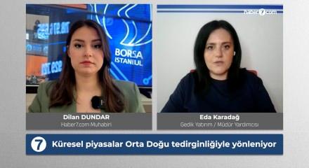 Altında 5000 doların &uuml;st&uuml; m&uuml;mk&uuml;n m&uuml;? 'Fed r&uuml;zgarı belirleyici' 