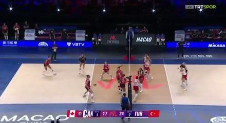Filenin Sultanları yarı finalde