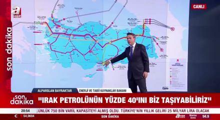 Bakan Alparslan Bayraktar Ceyhan'ı "Petrol ticaret &uuml;ss&uuml; haline getirmeyi hedeflediklerini" a&ccedil;ıkladı