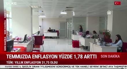 Temmuz enflasyonu y&uuml;zde 1,78, yıllık enflasyon y&uuml;zde 31,75 oldu
