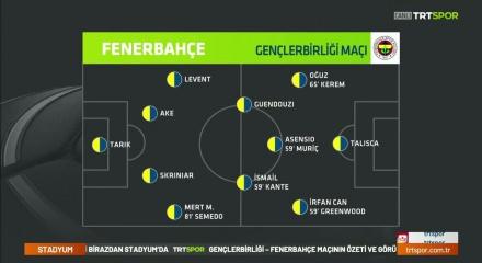 Gen&ccedil;lerbirliği ma&ccedil;ı sonrası Fenerbah&ccedil;e efsanesinden İsmail Kartal'a zehir zemberek s&ouml;zler!