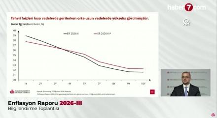 Merkez Bankası Başkanı Karahan'dan faiz indirimini a&ccedil;ıklaması! 