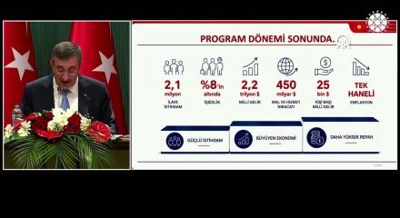 Cumhurbaşkanı Yardımcısı Cevdet Yılmaz Orta Vadeli Program ile hedeflenen T&uuml;rkiye'yi a&ccedil;ıkladı