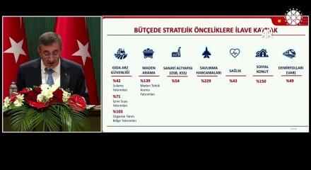 Cumhurbaşkanı Yardımcısı Cevdet Yılmaz OVP ile daha da geliştirilecek projeleri a&ccedil;ıkladı