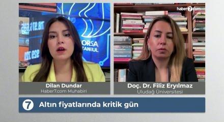 Altında Fed etkisi! 4.200 dolar seviyesi neden &ouml;nemli?