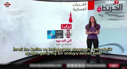 T&uuml;rkiye ve İsrail'den karşılıklı Afrika hamlesi