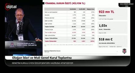 Beşiktaş'ın toplam borcu 27 milyar lirayı aştı