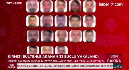 8 &uuml;lkeden 63 su&ccedil;lu T&uuml;rkiye&rsquo;ye iade edildi!