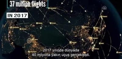T&uuml;rk &ccedil;&ouml;z&uuml;m&uuml; d&uuml;nyayı u&ccedil;urmaya hazırlanıyor