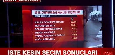 YSK, 2018 kesin se&ccedil;im sonu&ccedil;larını a&ccedil;ıkladı