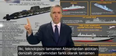Yunan medyasında SİHA korkusu: 'Geri adım atarsak T&uuml;rkiye...'