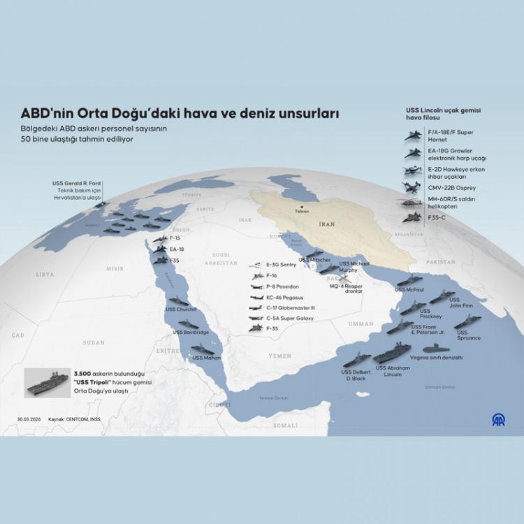 ABD: 3.500 ASKERİMİZ ORTA DOĞU'YA ULAŞTI