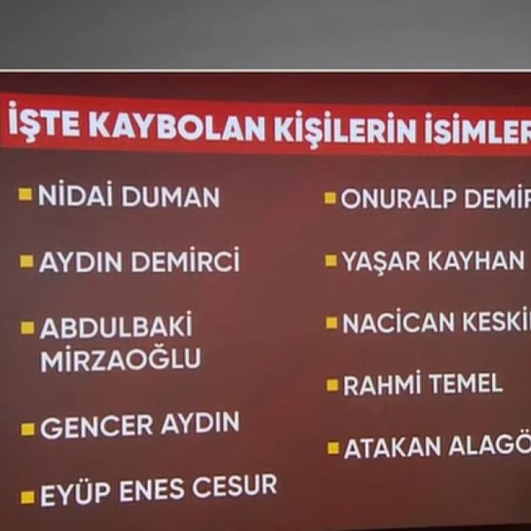 İŞTE KAYBOLAN KİŞİLERİN İSİMLERİ