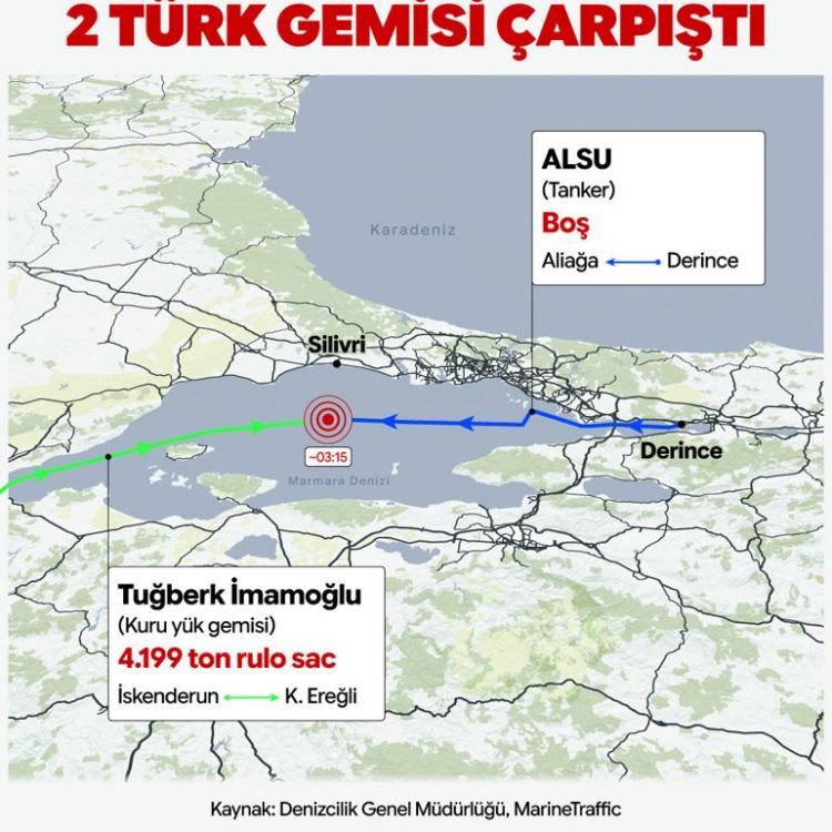 TELSİZ KAYITLARI ORTAYA &Ccedil;IKTI: ALSU, İSKELEYE KIR