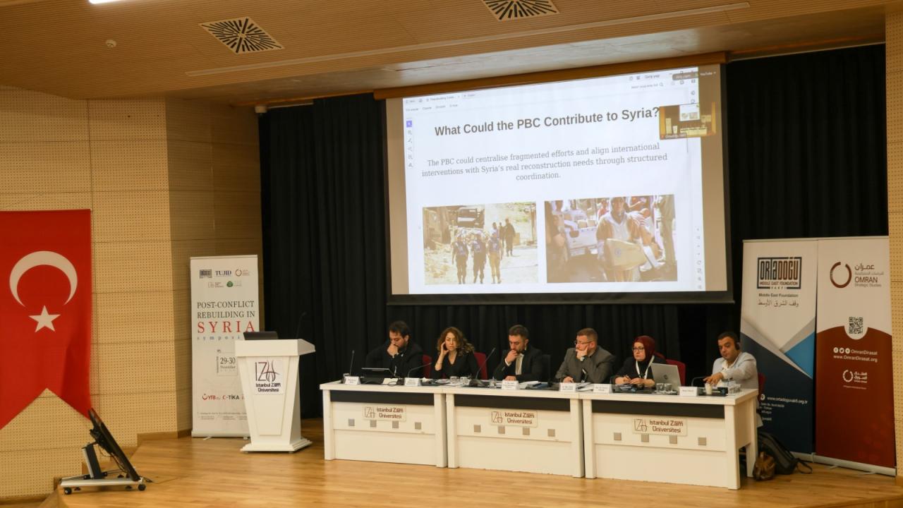 “Savaş Sonrası Suriye’nin Yeniden İnşası Sempozyumu” İZÜ’de Gerçekleştirildi