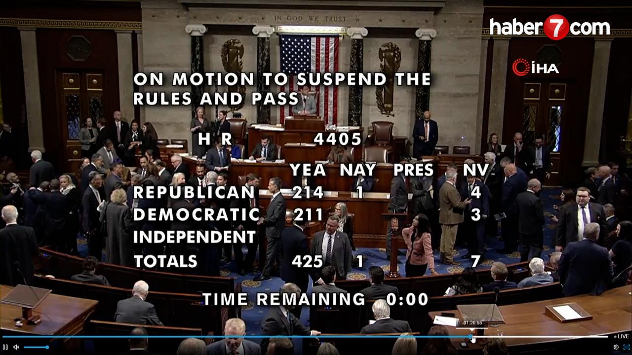 ABD Temsilciler Meclisi’nden Epstein Dosyaları İçin Şeffaflık Kararı