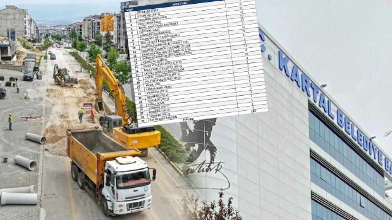 CHP’li Denizli’de özel araç şartı, Kartal’da milyonluk yazılım rantı